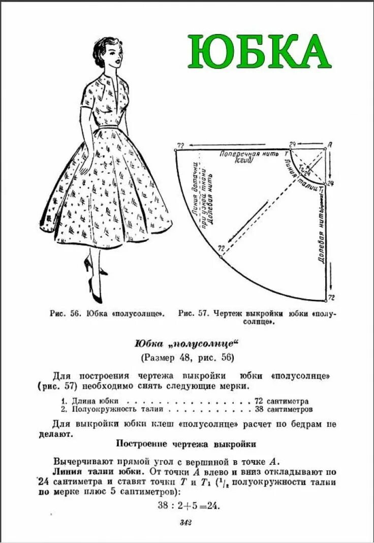 Платье с юбкой полусолнце выкройка юбка-полусолнце Выкройки, Винтажная юбка, Шитье