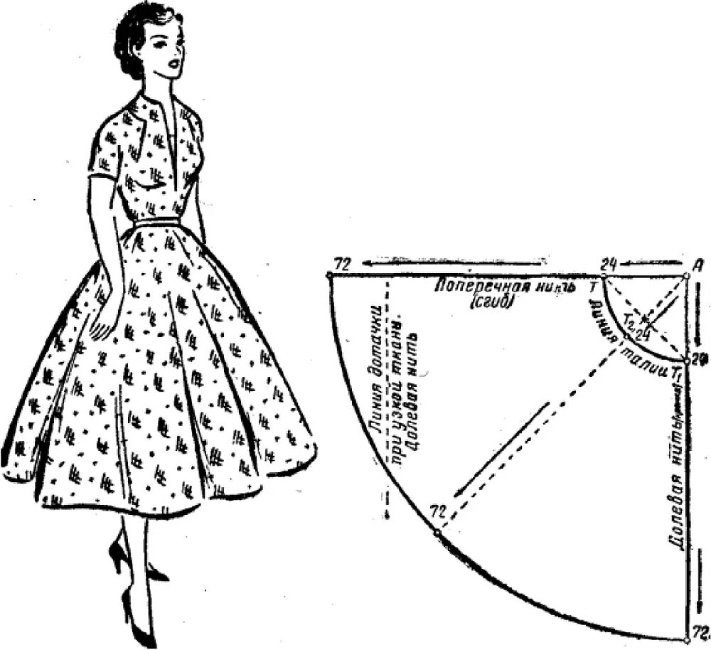 Платье с юбкой полусолнце выкройка 23 Октября 2022 - Сагайдаченский СДК