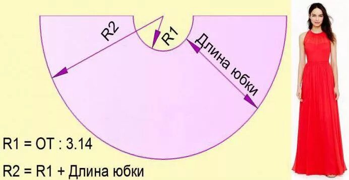 Платье с юбкой полусолнце выкройка Платье с юбкой 'полусолнце': выкройки, лучшие модели, рекомендации Пошив одежды 