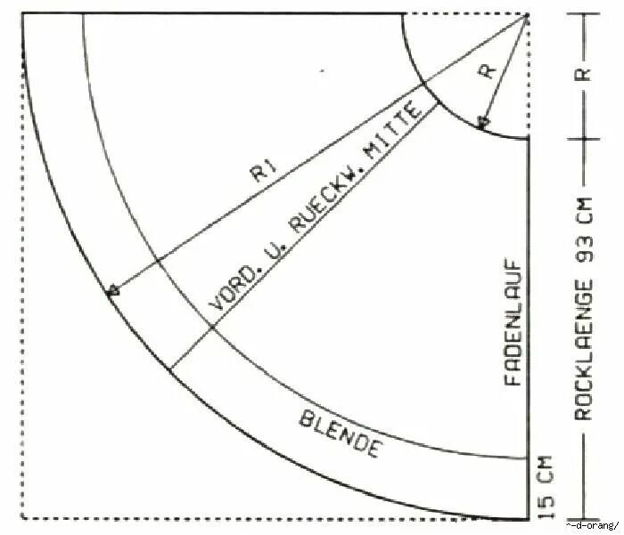 Платье с юбкой полусолнце выкройка Юбка солнце-клеш Выкройки, Выкройки свадебных платьев, Свадебные платья