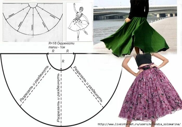 Платье с юбкой солнце выкройка platje_4 (700x488, 175Kb) Sewing patterns, Fashion, Ballet skirt