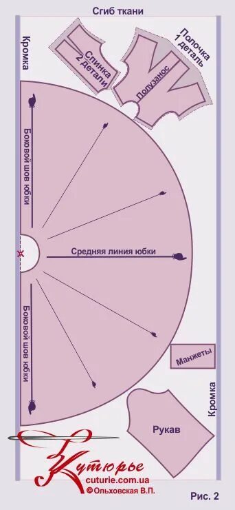 Платье с юбкой солнце выкройка Top 10 платье солнце ideas and inspiration