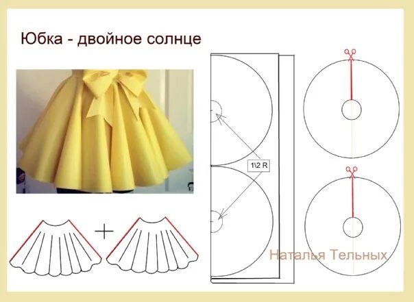 Платье с юбкой солнце выкройка Как выбрать стильную юбку солнце без шва на лето? Навыки комфорта jasminshow.ru