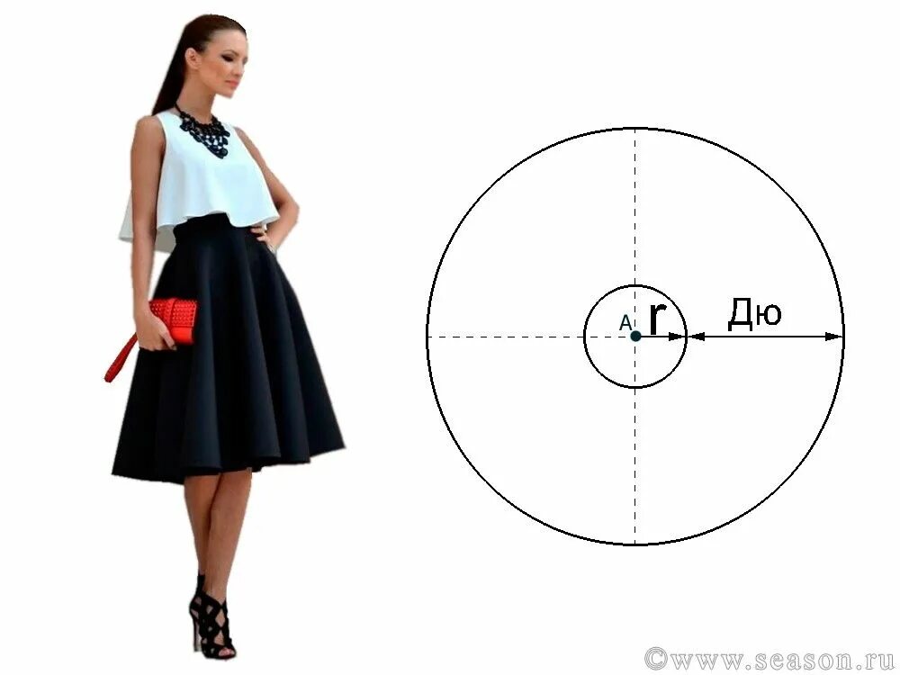 Платье с юбкой солнце выкройка Юбка солнце, полусолнце, четверть солнца в 2024 г Модные стили, Одежда, Юбка