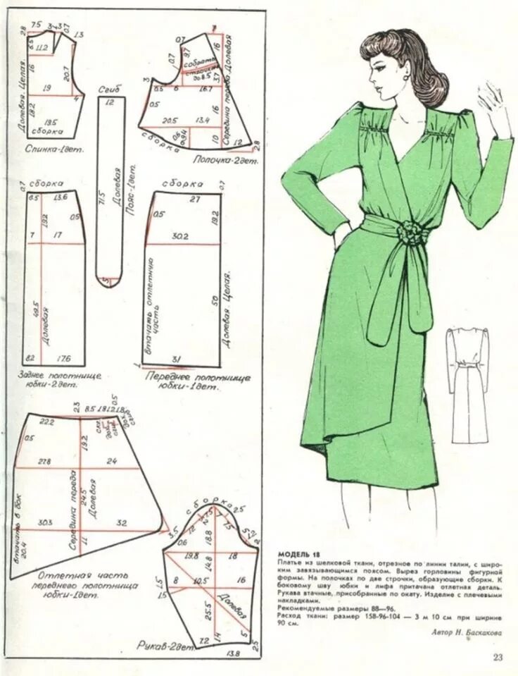 Платье с запахом без выкройки Pin on Шитье Dress sewing patterns, Vogue sewing patterns, Vintage vogue sewing 