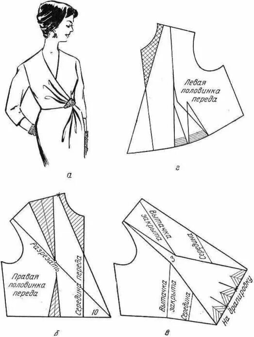 Платье с запахом с воротником выкройка bodice Выкройки, Составление образца, Шитье