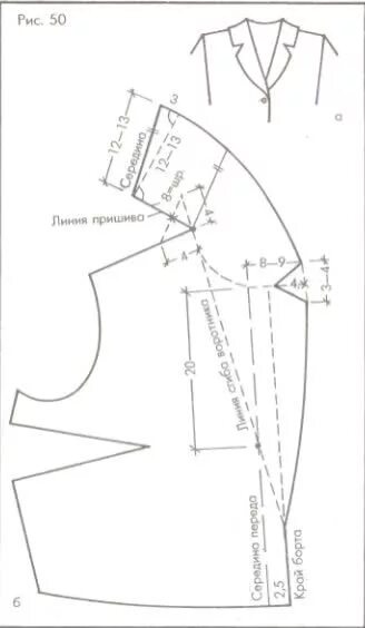 Платье с запахом с воротником выкройка Идеи на тему "Выкройка" (900+) выкройки, шитье, техники шитья