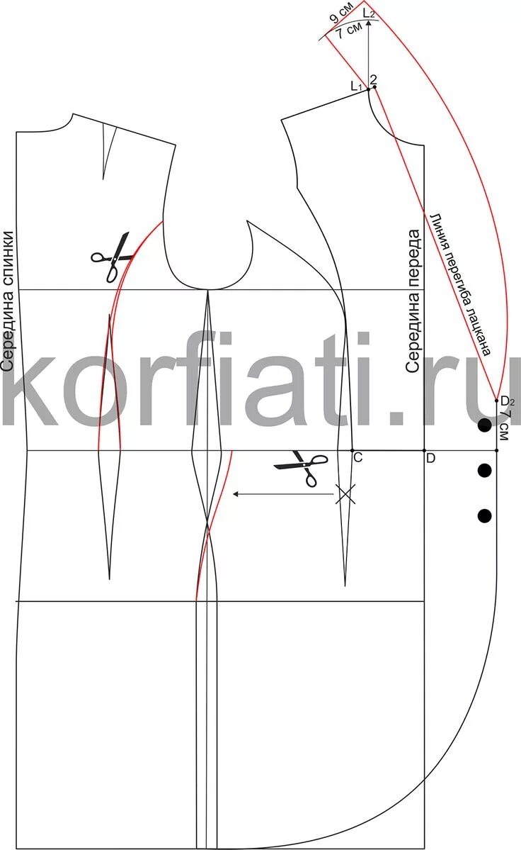 Платье с запахом с воротником выкройка Выкройка платья с воротником шалька от Анастасии Корфиати Выкройки, Платье швейн