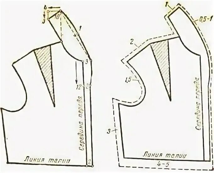 Платье с запахом с воротником выкройка Пин от пользователя пошив одежды на доске воротник Выкройки, Воротник, Женский х