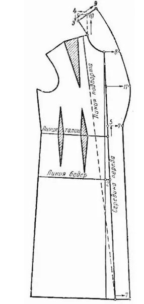Платье с запахом с воротником выкройка Банный халата с воротником Моделирование базовой основы Для моделирования халата