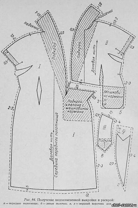 Платье с запахом с воротником выкройка Асимметричное платье с цельнокроенным шалевым воротником - Сто фасонов женского 