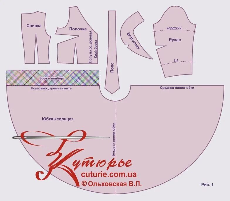 Платье с запахом с юбкой выкройка Выкройка платья с юбкой солнце и лиф с запахом, и как сшить такое платье своими 