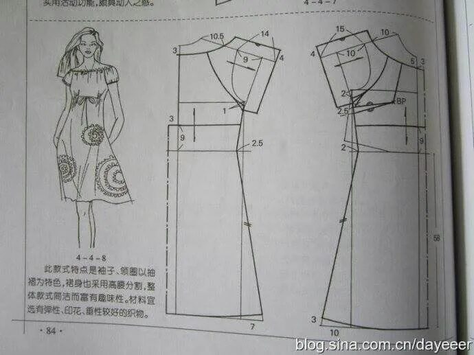 Платье с завышенной талией выкройка Pin de nam30035 em Chart may váy Modelagens de vestidos, Modelagem de vestidos, 