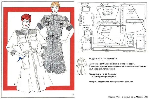 Платье сафари выкройка Ретро -выкройки 1985 года 2023 Ретро стиль в одежде, выкройки ВКонтакте