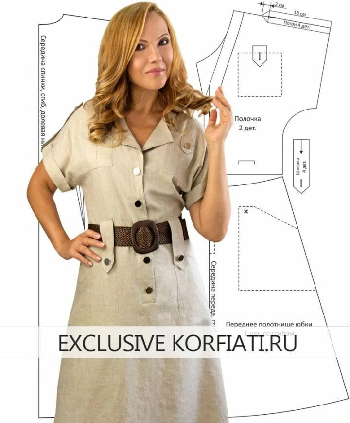 Платье сафари выкройка Выкройка платья в стиле сафари от Анастасии Корфиати Модные стили, Одежда, Одежд