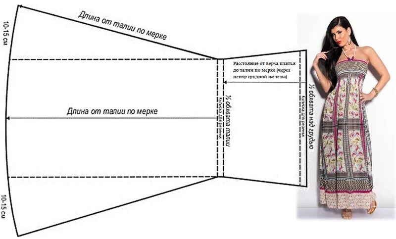 Платье сарафан без выкройки Ответы Mail.ru: Как выкроить такой сарафан?