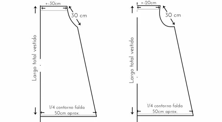Платье сарафан без выкройки Сарафан "проще некуда" (Diy) Patrones simples, Vestidos funda de almohada, Blog 