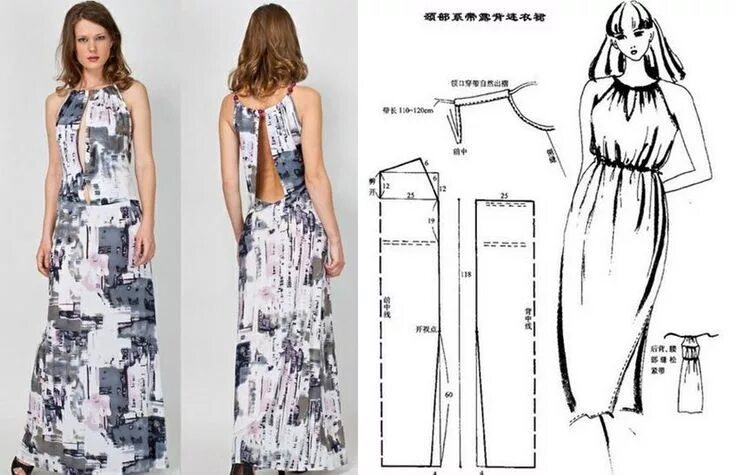 Платье сарафан без выкройки Шьем быстро! in 2023 Clothes sewing patterns, Clothing patterns, Dress patterns