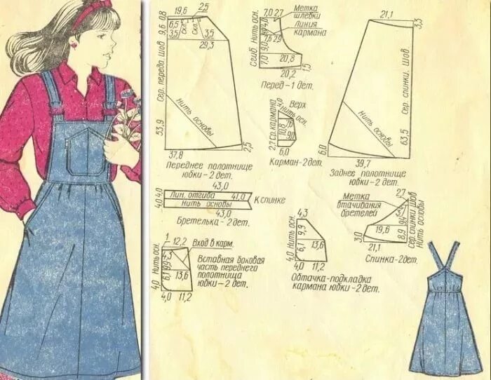 Платье сарафан выкройка советские выкройки женской одежды: 14 тыс изображений найдено в Яндекс.Картинках