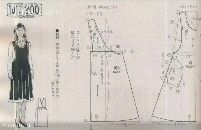 Платье сарафан выкройка Сарафан бохо с выкройками Выкройки, Выкройки фартуков, Бохо
