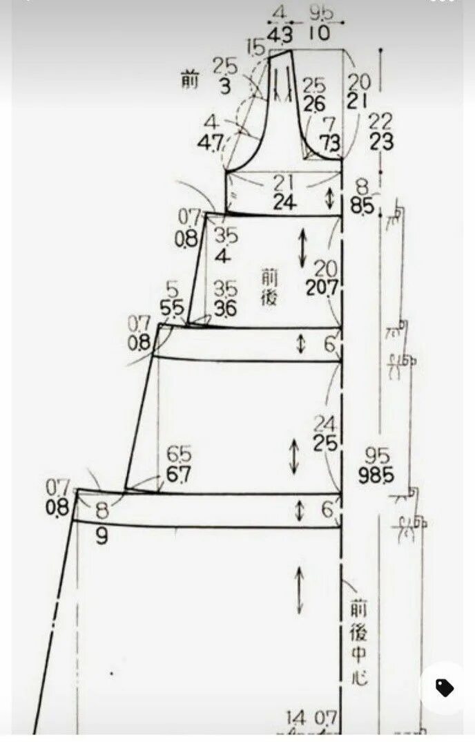 Платье сарафан выкройка Pinterest Sewing dresses, Blouse pattern sewing, Clothes sewing patterns