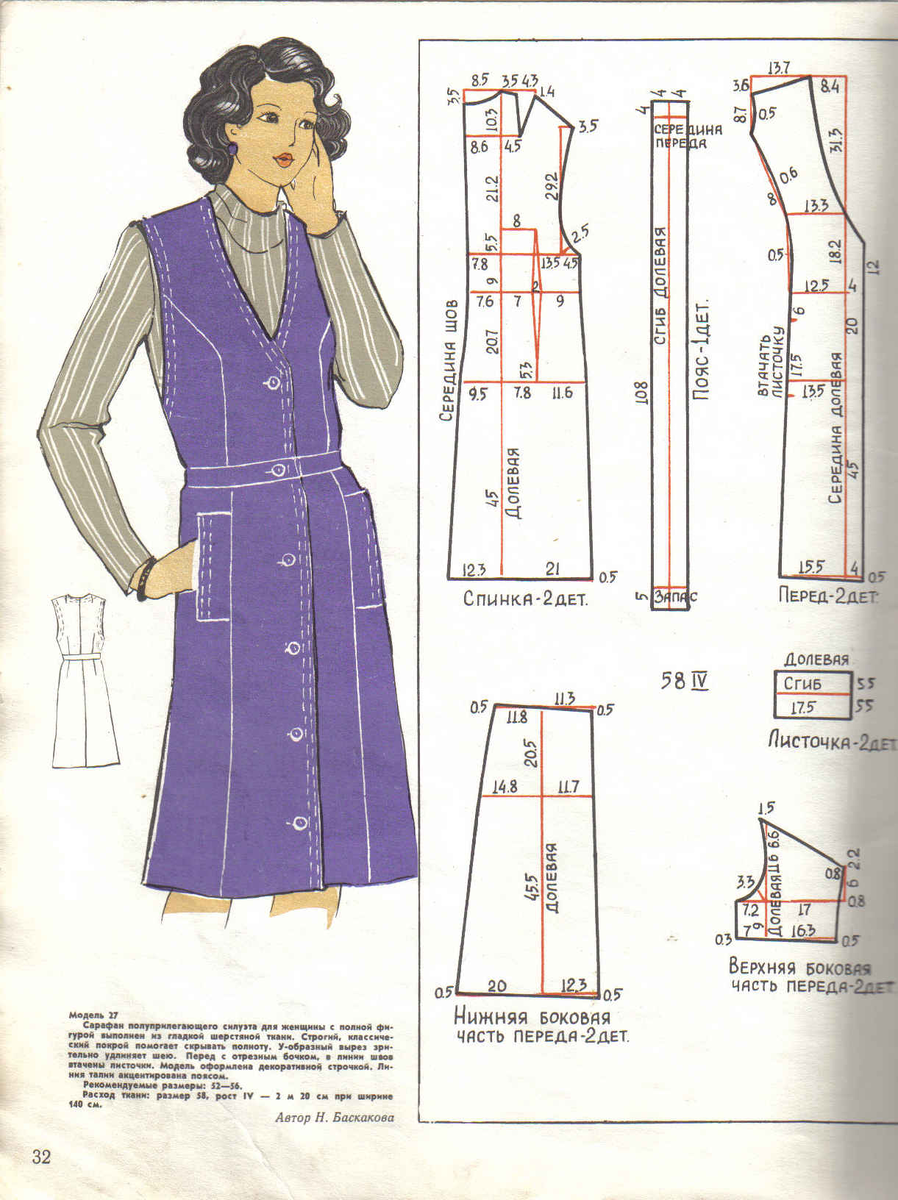 Платье сарафан выкройка Ретро-выкройки повседневных платьев от 54 до 58 размера. Выкройки актуальны и се