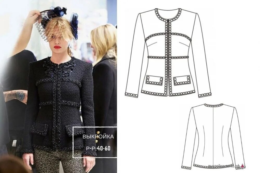 Платье шанель выкройка Как сшить жакет в стиле Шанель: бесклеевая технология Шить просто - Выкройки-Лег