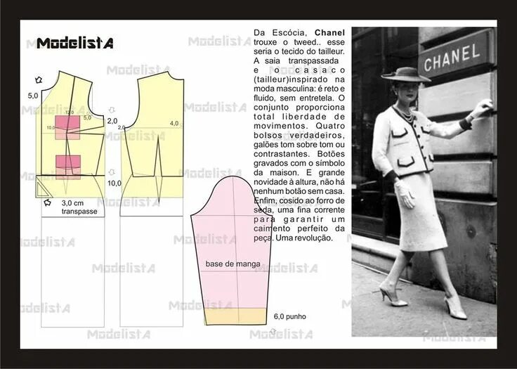 Платье шанель выкройка ModelistA Modelista, Chanel, Moldes de roupas