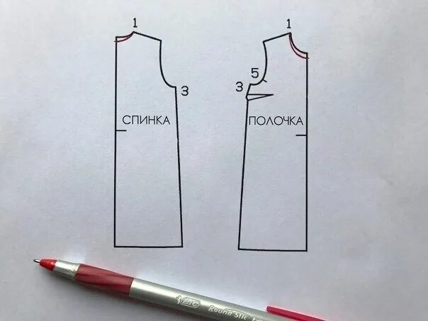 Платье шанель выкройка Ультрамодное платье шанель: выкройка идеально подчеркнет вашу стильность и утонч