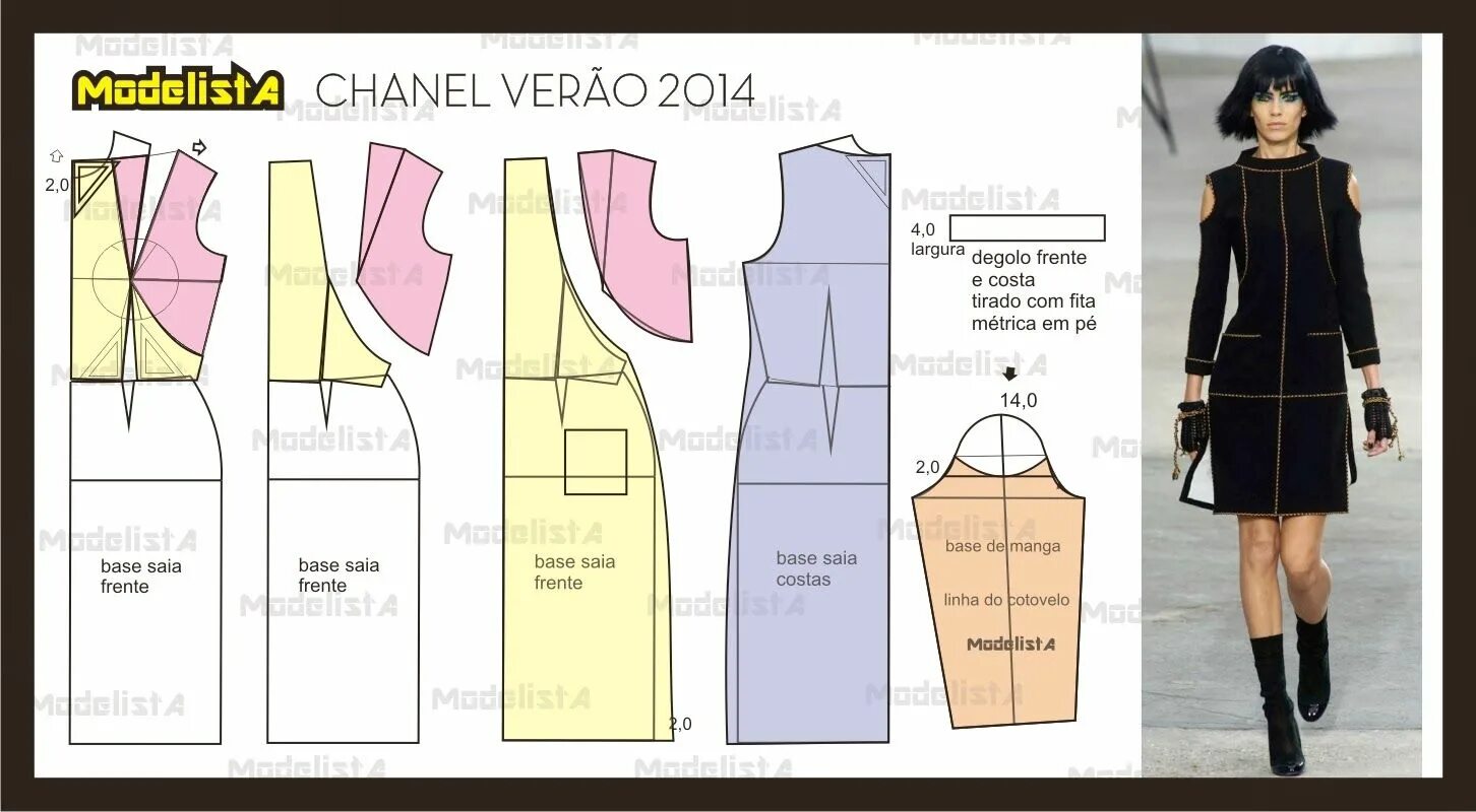 Платье шанель выкройка Фотофорум / Все / BurdaStyle.ru Short dress patterns, Dress sewing patterns, Diy