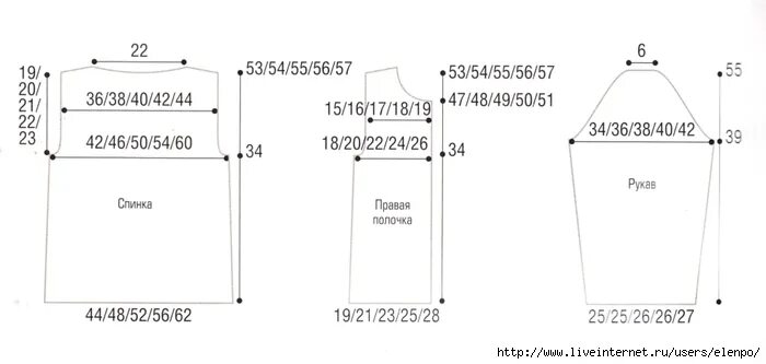 Платье шанель выкройка Жакет в стиле "шанель". Обсуждение на LiveInternet - Российский Сервис Онлайн-Дн