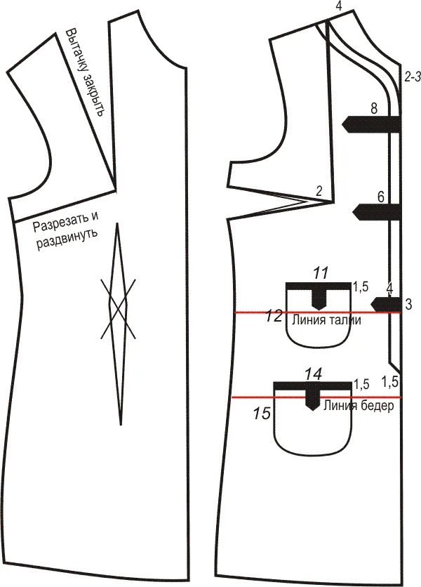 Платье шанель выкройка Шанель в чистом виде! - ШКОЛА ШИТЬЯ Анастасии Корфиати Шанель, Шитье, Выкройки