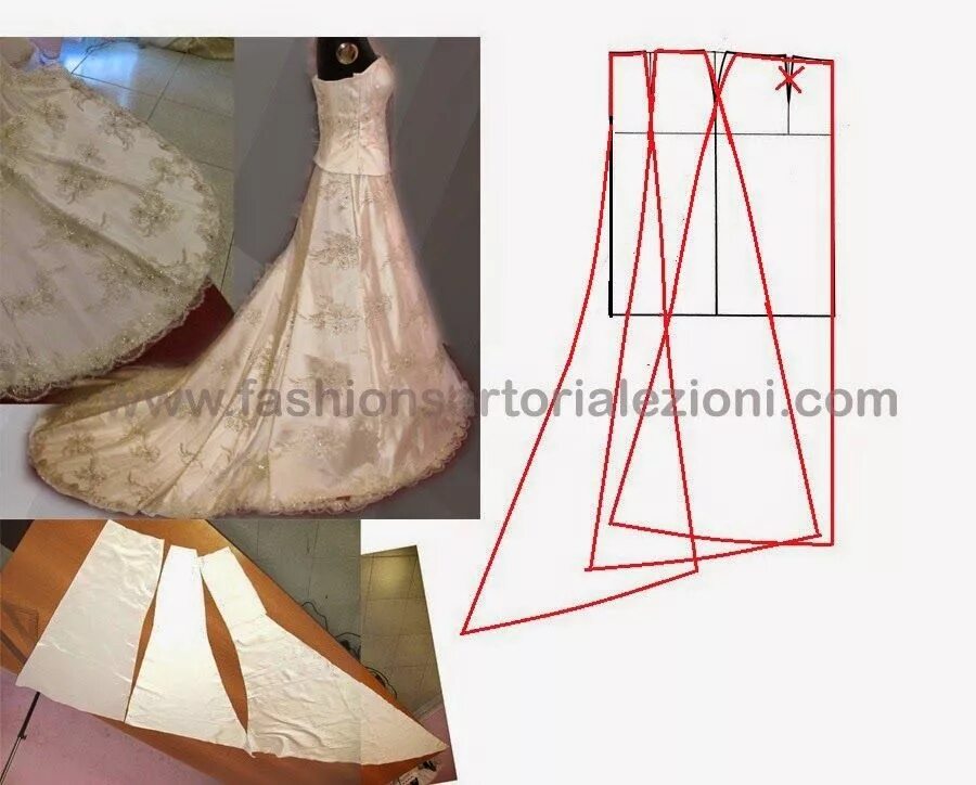 Платье со шлейфом выкройка come fare gonna lunga,gonna da sposa lunga,come fare cartamodello,bridal skirt,p