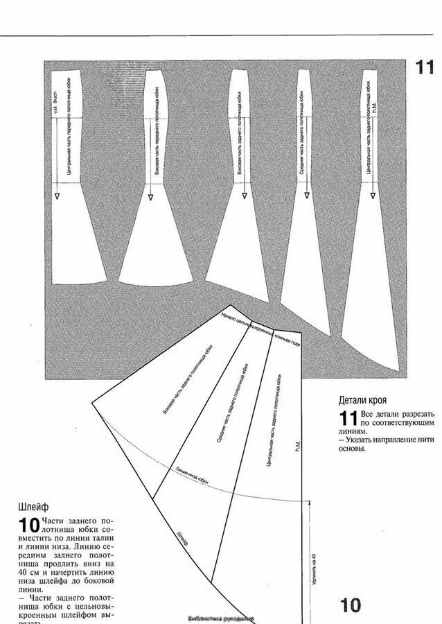 Платье со шлейфом выкройка Моделирование и конструирование женской одежды. Система М.Мюллер и сын. 2008 год