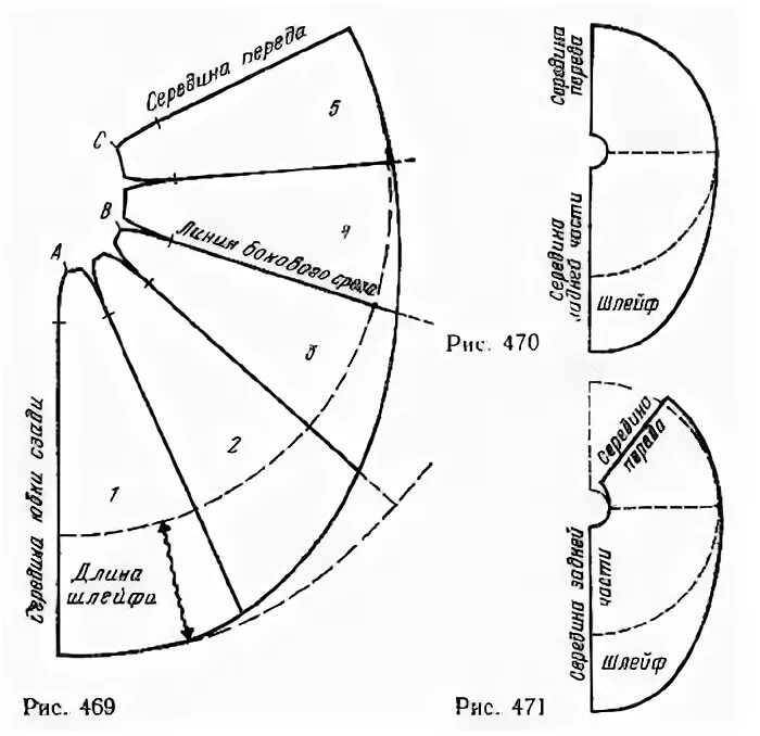 Платье со шлейфом выкройка Юбки со шлейфом Выкройки, Юбка, Винтажные швейные выкройки
