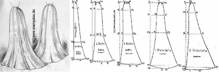 Платье со шлейфом выкройка Купить Платья Длинные Сзади - Vdresse.ru