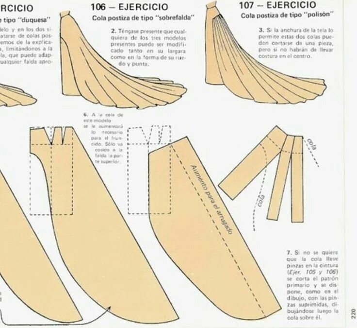 Платье со шлейфом выкройка Пин от пользователя Molly Dwyer на доске Movie: Beauty and the Beast Выкройки, С
