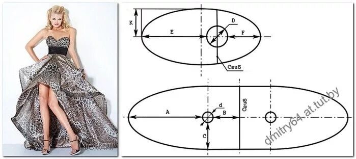 Платье со шлейфом выкройка 2012-03-23_213735 (700x312, 50Kb) Dress sewing patterns, Skirt patterns sewing, 