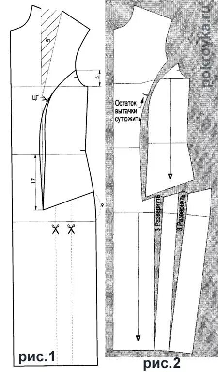 Платье со шнуровкой по бокам выкройка Patron robe découpé côté princesse et jupe à plis côté Patron robe gratuit, Patr
