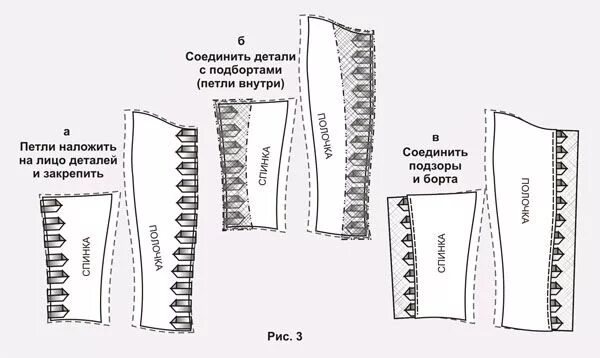 Платье со шнуровкой по бокам выкройка Чем заменить фурнитуру под шнуровку Сшить самой Pnc, 0 image, Diagram