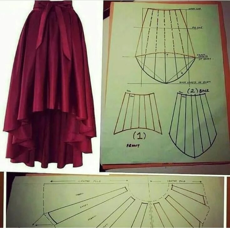 Платье со складками выкройка Pin en MODELİSTLİK ÇİZİM Patrón de falda, Ropa de danza, Moldes de ropa