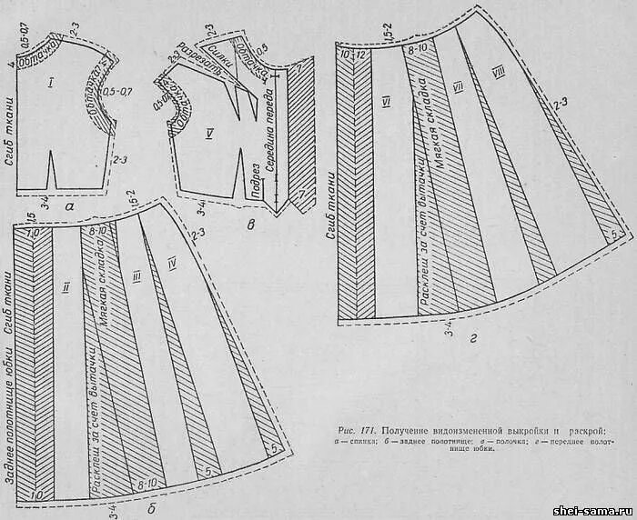 Платье со складками выкройка Платье с круглым вырезом горловины и подрезом от плеча - Сто фасонов женского пл