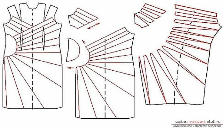 Платье со складками выкройка Научитесь правильно делать простые и сложные выкройки шикарных платьев для полны
