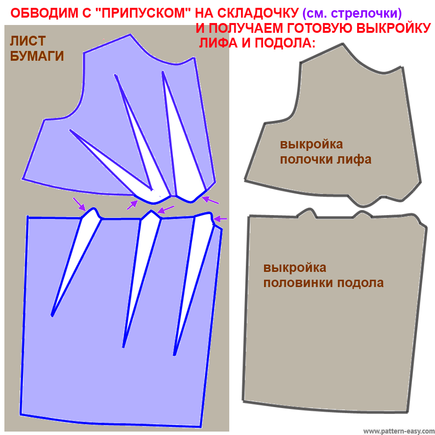 Платье со складками выкройка Защипы Шить просто - Выкройки-Легко.рф