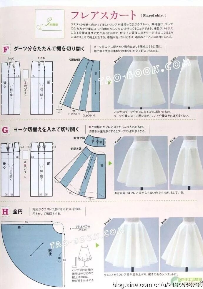 Платье со складками выкройка Юбки Платье швейные шаблоны, Книги о моде и Выкройки одежды