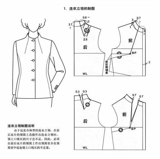 Платье со стойкой выкройка Kursus menjahit oleh Kristina Šeškauskienė di Siuvimas 1 di 2020 Menjahit, Pakai