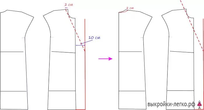 Платье со стойкой выкройка Выкройка весеннего пальто Шить просто - Выкройки-Легко.рф Выкройки, Бохо, Пальто