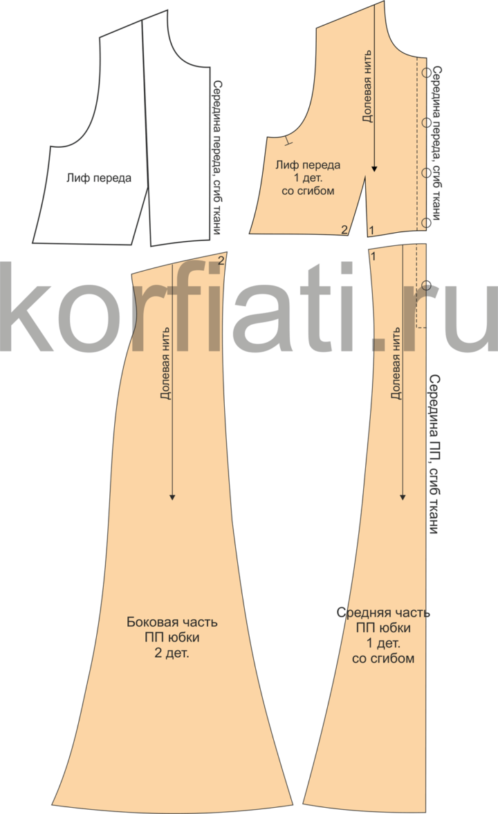 Платье со стойкой выкройка Выкройка платья с воротником на стойке от Анастасии Корфиати Платье с воротником