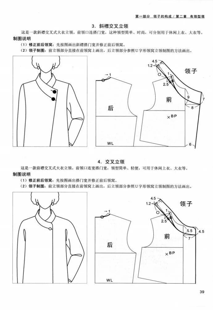 Платье со стойкой выкройка Одноклассники Выкройки платья для женщин, Воротники, Моделирование