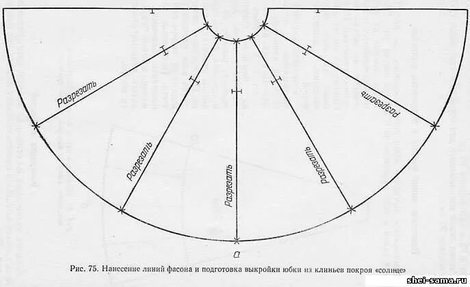 Платье солнце клеш выкройка Нанесение линий фасона и подготовка выкройки юбки из клиньев покроя солнце Выкро